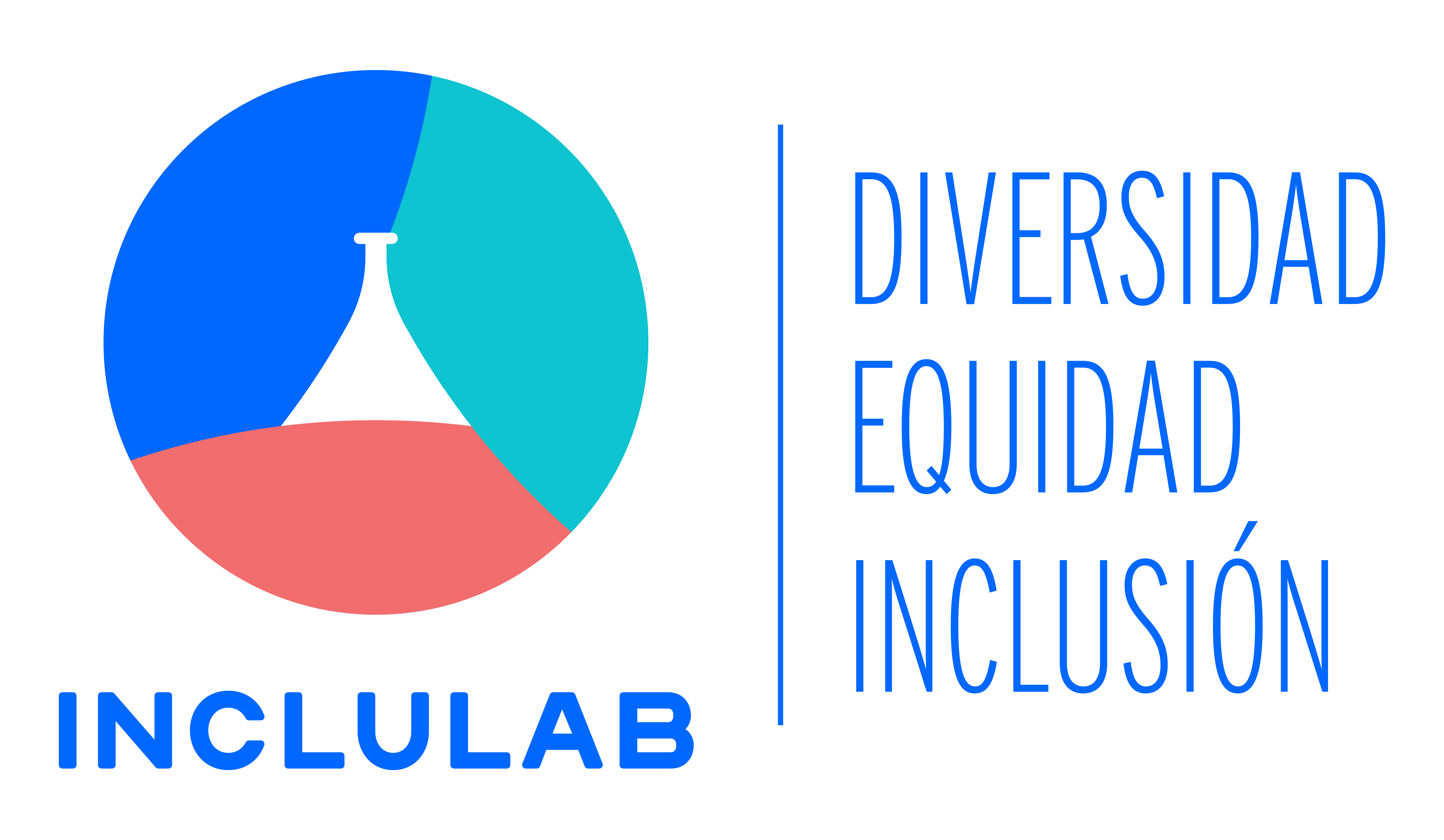 Inclulab